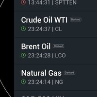 CD Capital Management