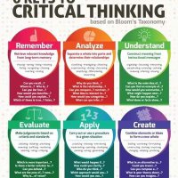 Analis Sumber Daya Manusia