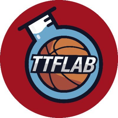 TrashTalk Fantasy Lab