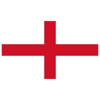 N Ecc 🏴󠁧󠁢󠁥󠁮󠁧󠁿🏴󠁧󠁢󠁥󠁮󠁧󠁿🏴󠁧󠁢󠁥󠁮󠁧󠁿