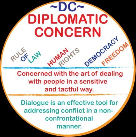 Diplomatic Concern