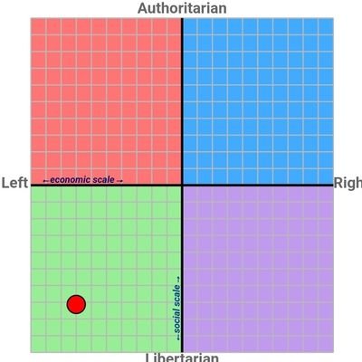 Overton's Cellphone, M.S.