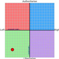 Overton's Cellphone, M.S.