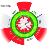 🇺🇦🇪🇺Dr John 🇵🇸🏳️‍🌈#BLM💉😷#Climate