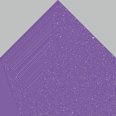 Algorithmic Simplicity