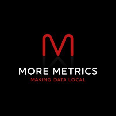 MoreMetrics
