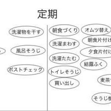 株主優待に掛か