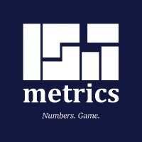 Isa Metrics