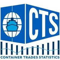 CTS Statistics