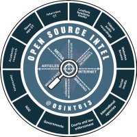 Open Source Intel