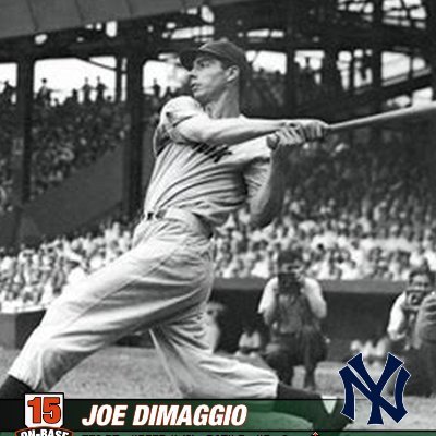 MLB_Showdown_Obsession