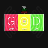 Godism + God + Divine society + GETA