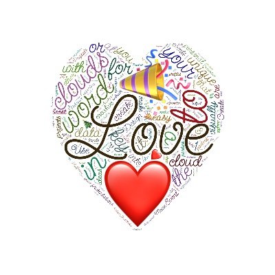 WordArt.Top - Ultimate Word Cloud Generator !