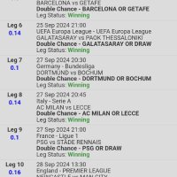 The Winning Team Global