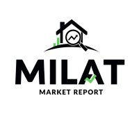 Milat Market Report