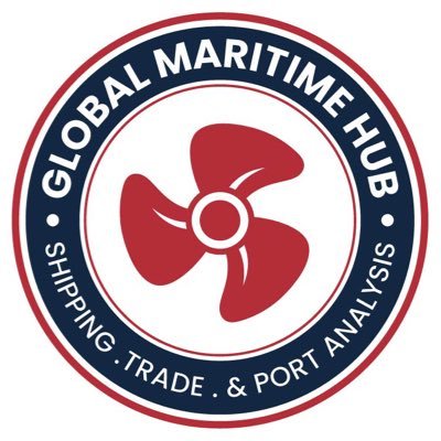 Global Maritime Hub