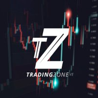 Tradingzoneve