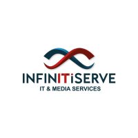 InfinITiServe