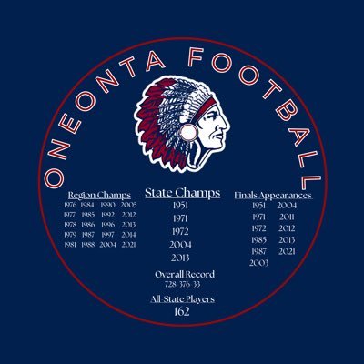 Oneonta Football