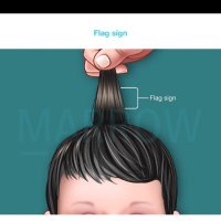 ನಂದೆಲ್ಲಿಡ್ಲಿ