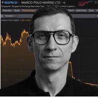 Shane @Flycast Media - Financial & Fund Marketing