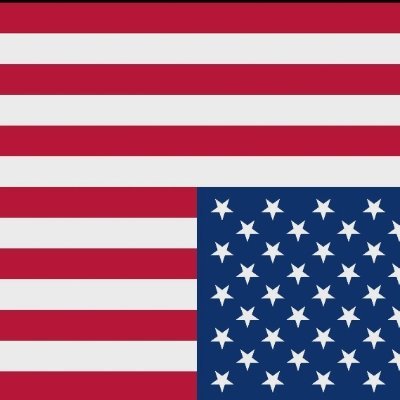 Perpetually Perplexed