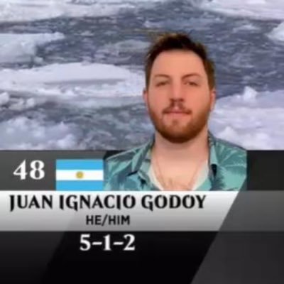 TheBannedOne (Juan Godoy) ➡️ SS LON/PRG+GHENT RCs