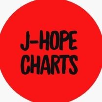 j-hope Updates¹⁵¹