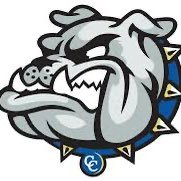 Copperas Cove Football Recruiting