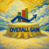 OVERALLGAIN