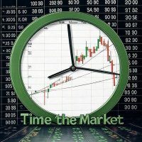 TimeTheMarket