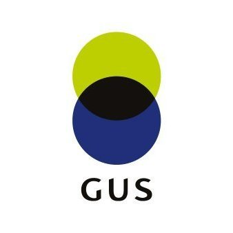 GUS