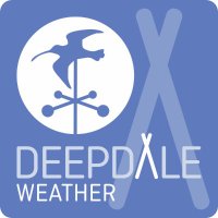 Deepdale Weather