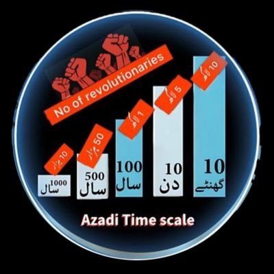 دیار شمس 2⃣ ✌🏻👊🏻🇵🇰