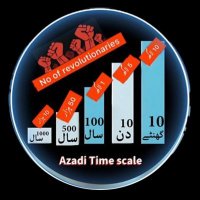 دیار شمس 2⃣ ✌🏻👊🏻🇵🇰