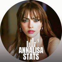 Annalisa Stats
