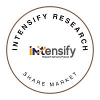 Intensify Research Pvt Ltd