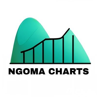 Ngoma Charts