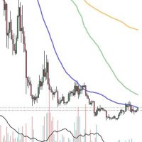 ⚜️BAŞKAN TEKNİK~KRİPTO⚜️