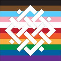 World Resources Institute