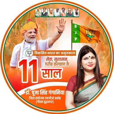 Dr. Pooja Singh Gangania