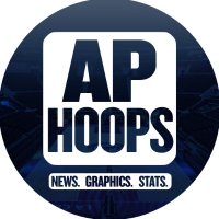 APHoops