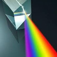 🔥Progressive Prism🔥