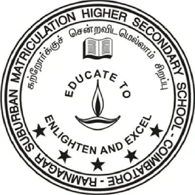 Suburban Academy of Commerce