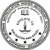 Suburban Academy of Commerce