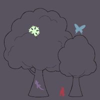 ふぉれぐりーず