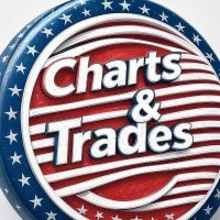 Charts & Trades