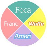 Foca/Franc/Ameri/Wafle公式＠安心安全メルレ・チャトレ高収入副業アプリ