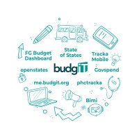 BudgIT Nigeria
