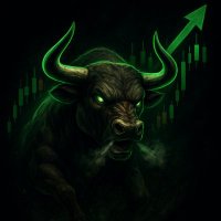 INVERBULLISH